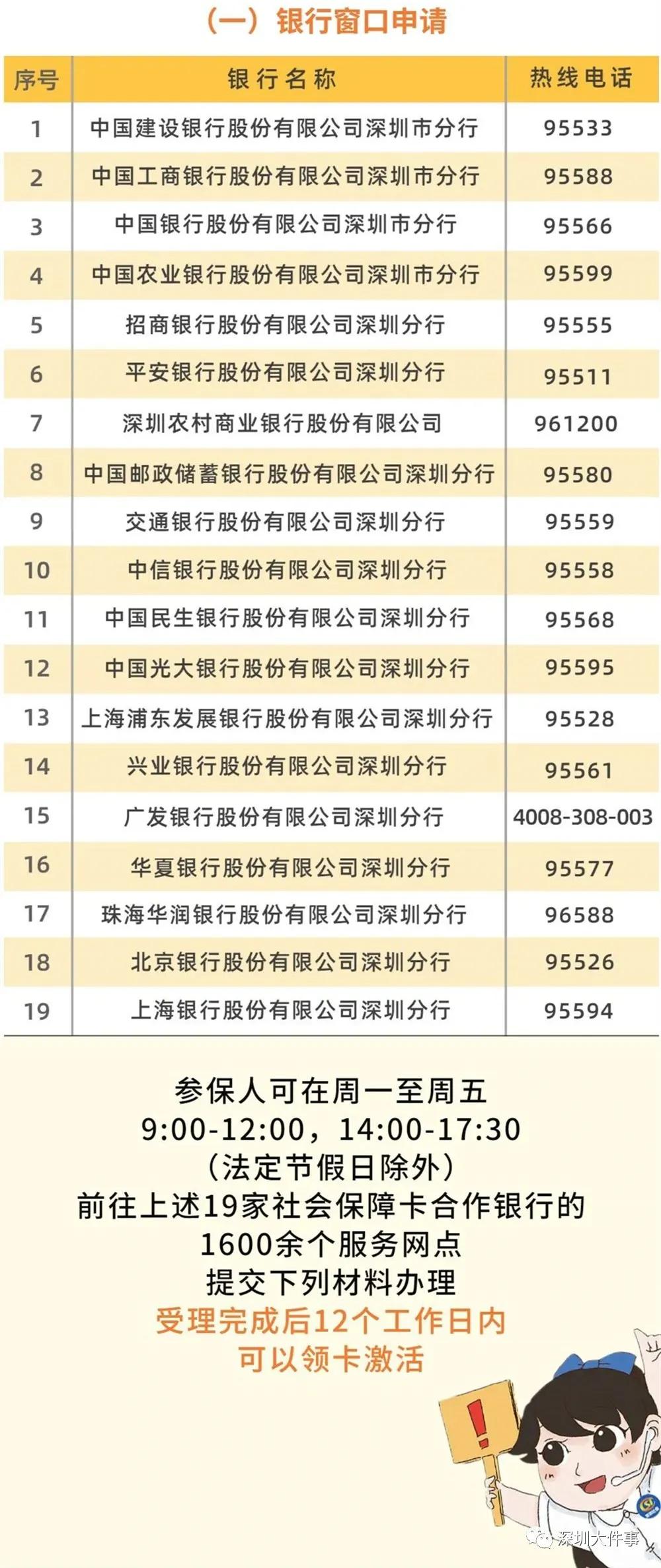 深圳社保卡换卡需要多长时间,深圳2021年旧版社保卡如何换新卡