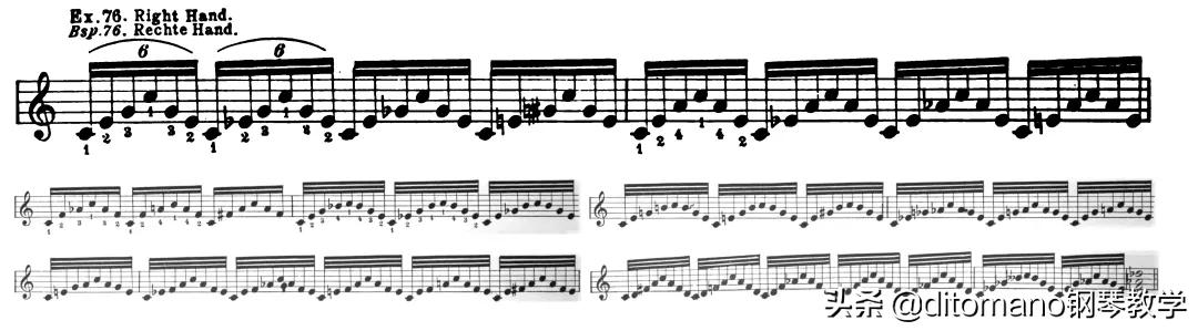 李斯特英雄琶音怎么练,怎样练好钢琴音阶