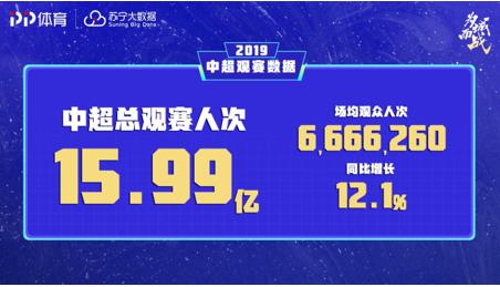 第一球武磊王者归来挑射破门,武磊关键先生