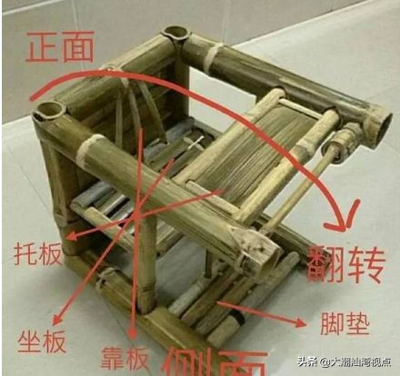 潮汕婴儿四个月的习俗,潮汕小孩出生10天风俗礼仪