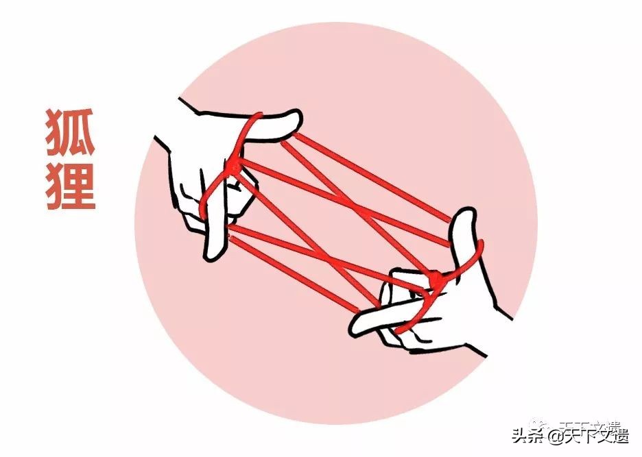 翻花绳▏女孩儿指尖上的芭蕾，每个时代都有自己的玩法