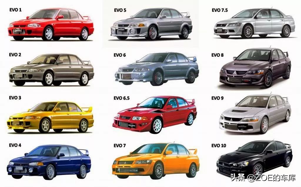 三菱evo多少钱一辆,evo三菱10代售价