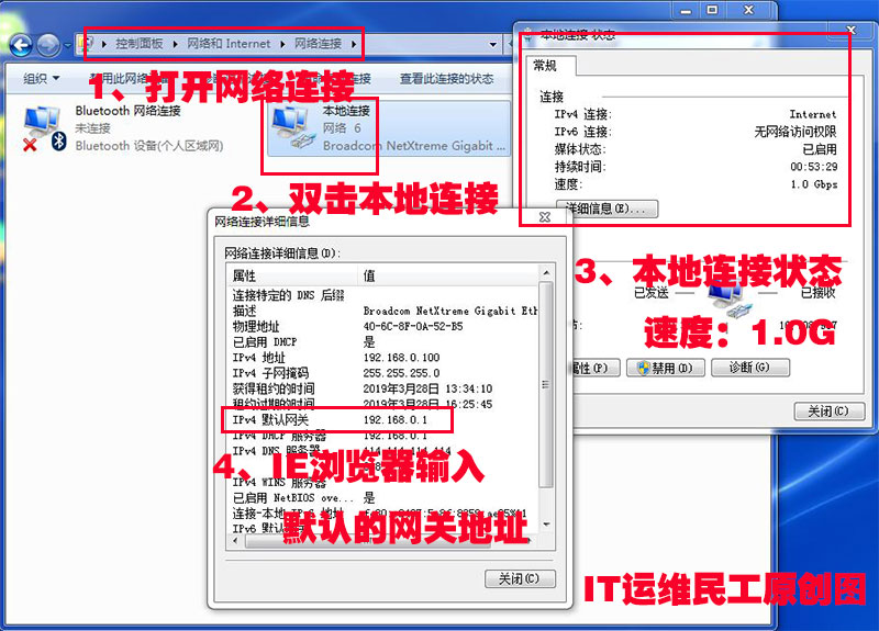 tl-wr886n无线路由器设置,tl-wr886n路由器是千兆的吗