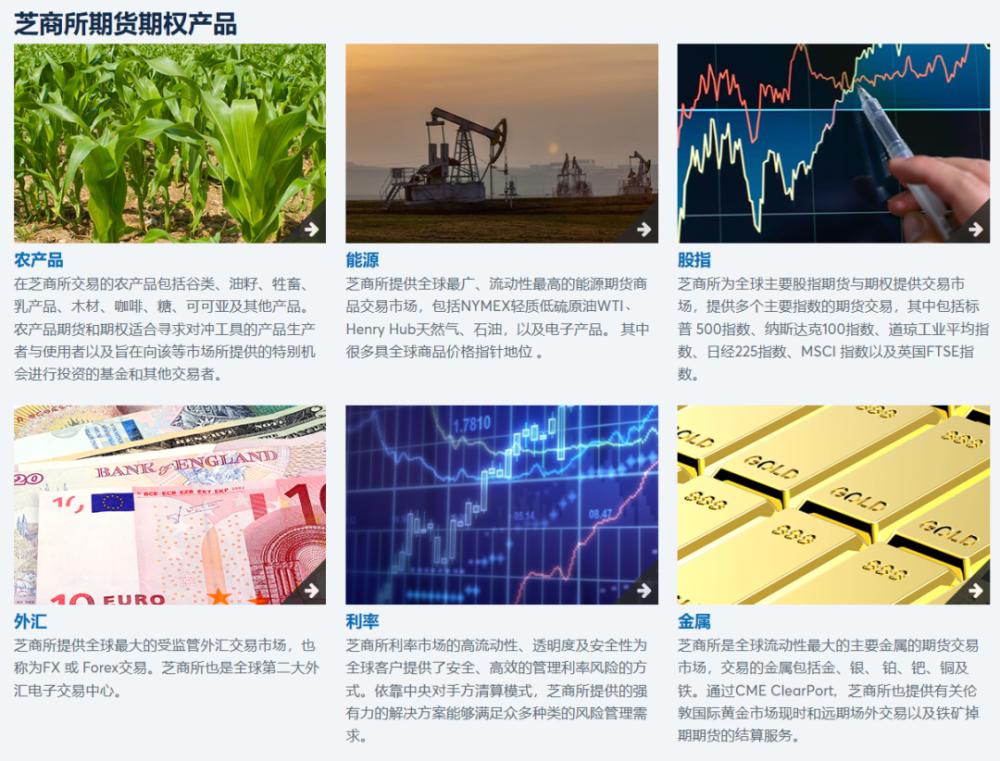 广州期货交易所可以交易了吗,广州期货交易所品种上市时间