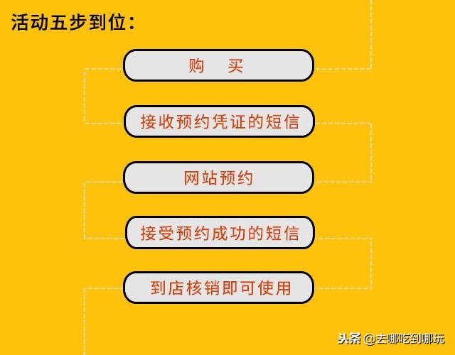 39.9抢昆明方堂咖啡二人套餐选一隅安逸的休憩地感受生活之美