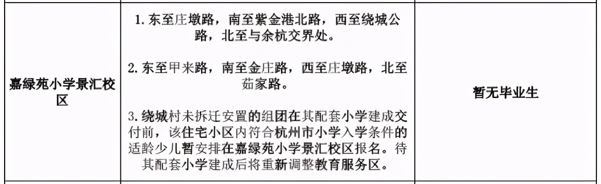 分配生政策会影响学区房吗,定向生政策对学区房有影响吗