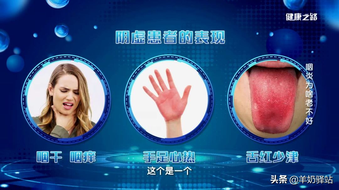 急性、慢性咽炎病不同!对症下药治根本