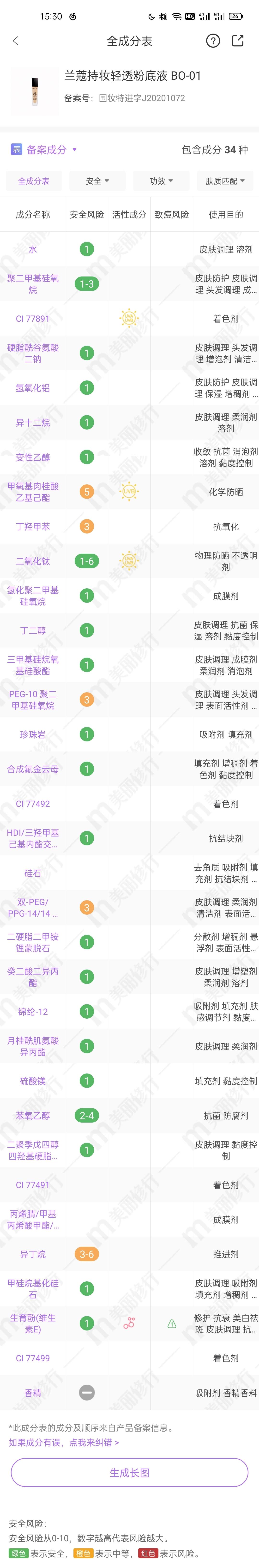 mac粉底液和兰蔻持妆粉底液哪个好,兰蔻持妆粉底液好用吗
