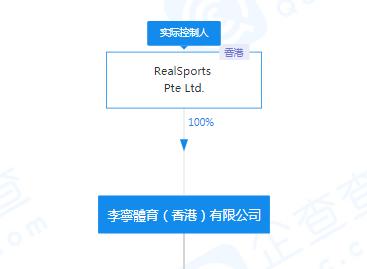 李宁被“妖魔化”！它是不是一家外国公司？