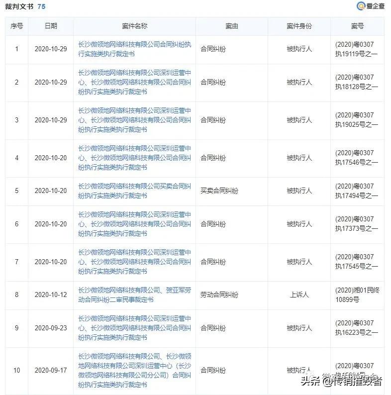 欠薪曝光公司被起诉,欠薪败诉了怎么办