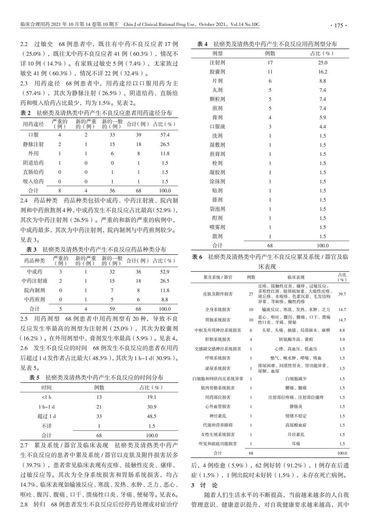 清热解毒祛瘀的中药,祛瘀有什么反应