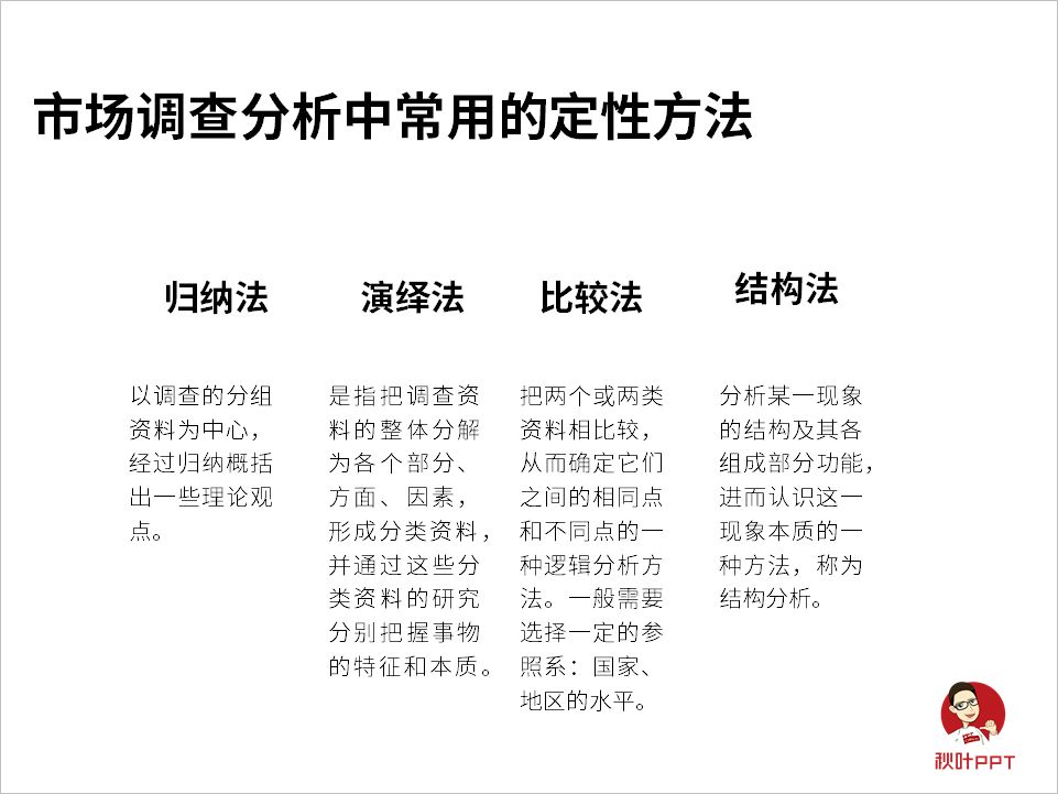教你用ppt做出好课件,怎么做一个优秀的ppt
