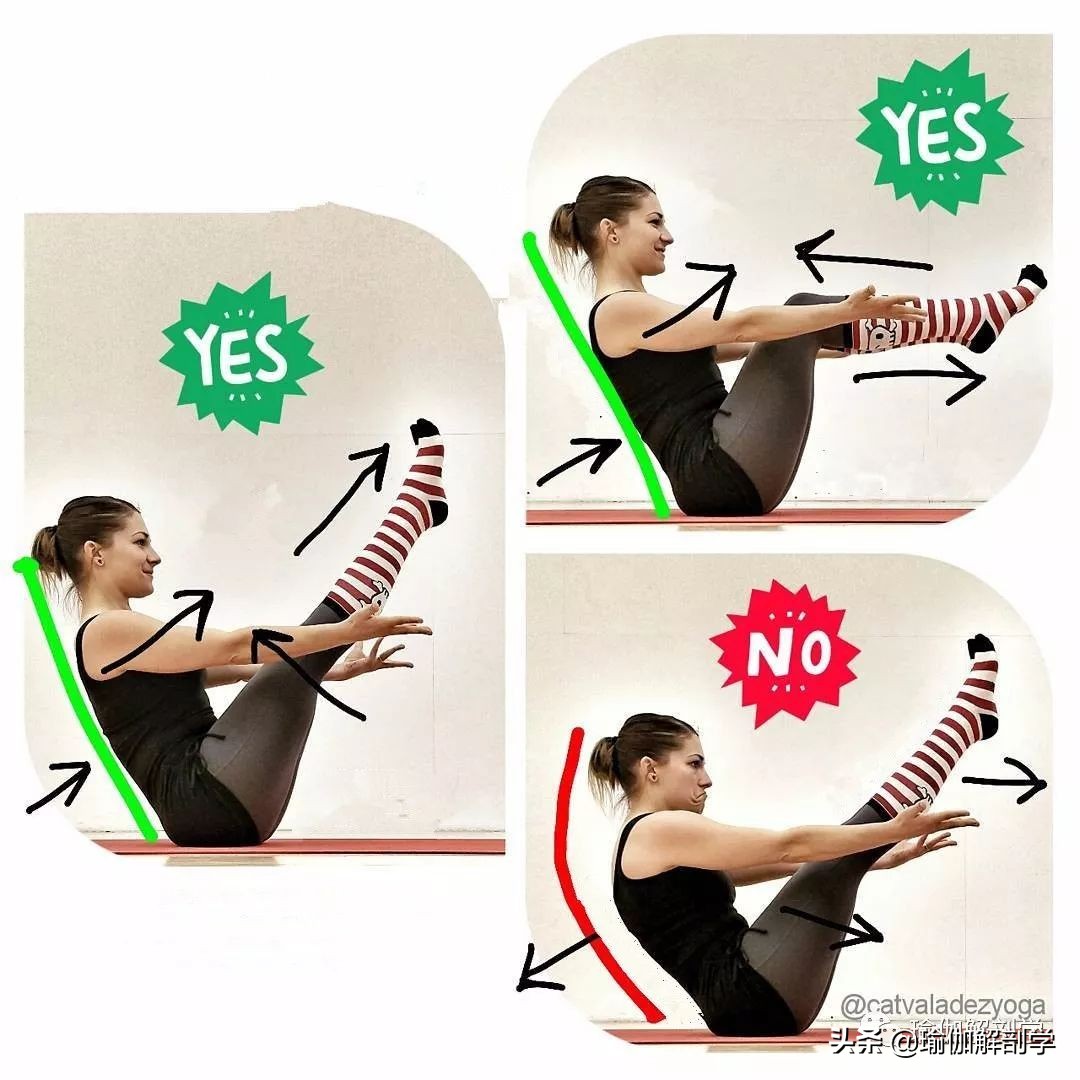 10个最新瑜伽体式正误对比图,瑜伽最容易错的正误对比图
