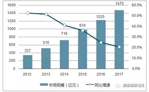 猫奴为什么越来越好,猫奴为什么越来越多