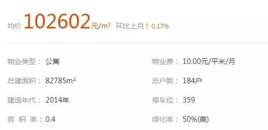 深圳跻身全球十大城市,深圳全球最富城市
