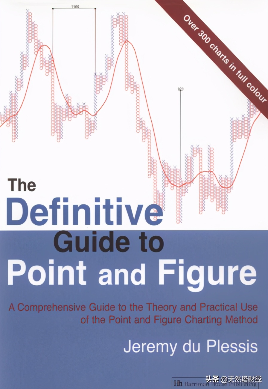 推荐炒股必读十本书,新手炒股入门最实用的书正版