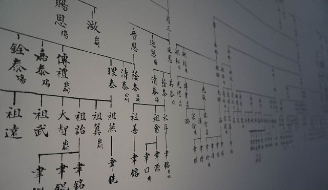 苏州四大名门望族贝氏,苏州十六代贝氏家族