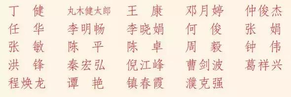 园区优秀团队奖励,2019集体表彰名单