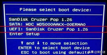 windows系统的正确引导模式是,windows系统引导原理