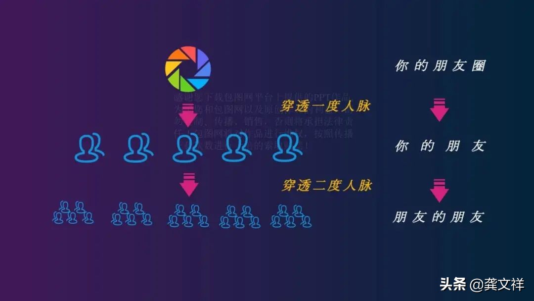 视频号如何涨1000粉最新视频,视频号怎么涨精准粉