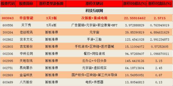 钱龙5分钟涨跌怎么看,钱龙股票如何分析涨跌