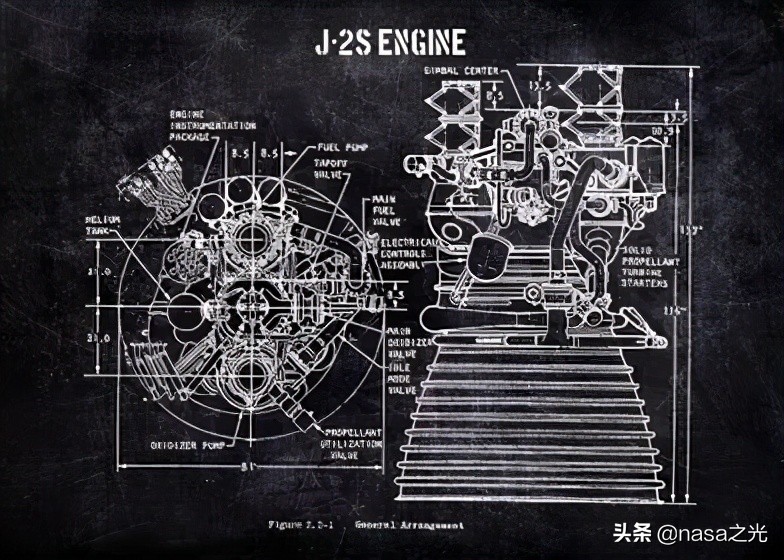 spacex猛禽发动机喷火视频,spacex最新火箭发动机