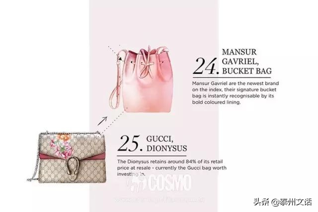 十大永不过时的商品,永不过时的手袋