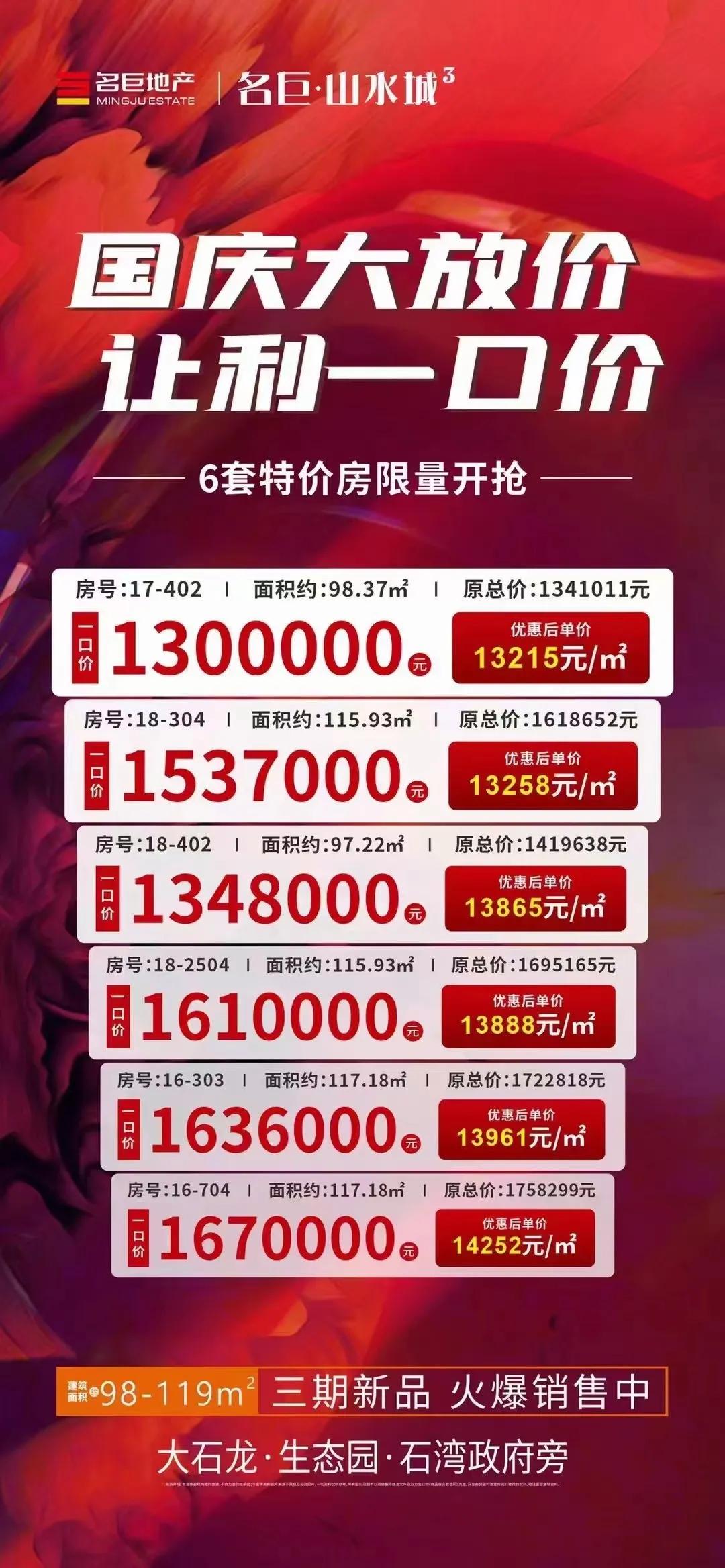 石湾镇新楼盘价格,博罗石湾新盘