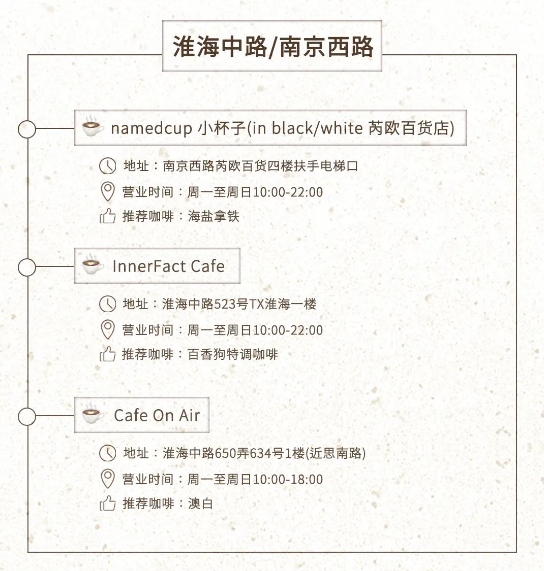 最适合打卡的上海咖啡厅,上海有情调的咖啡店
