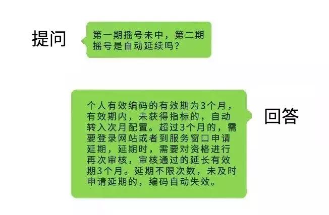 深圳车牌摇号手机教程,深圳摇中号后怎么领取车牌