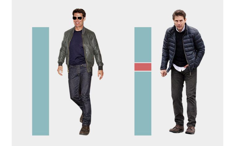 三十多岁小个子男士穿衣搭配,矮个子男士适合穿衣风格