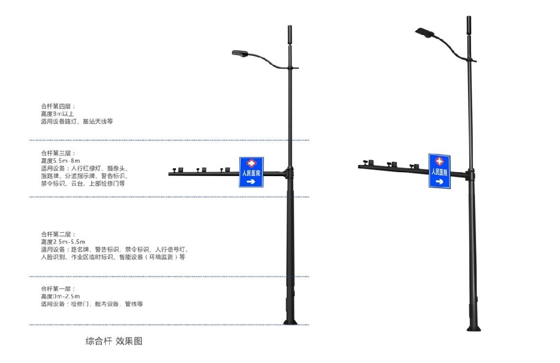 多杆合一智慧路灯,青白江智慧多杆合一