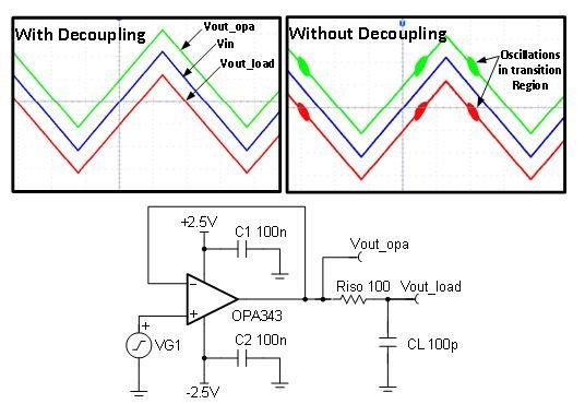 旁路电容和去耦电容的差异,去耦电容旁路电容电路
