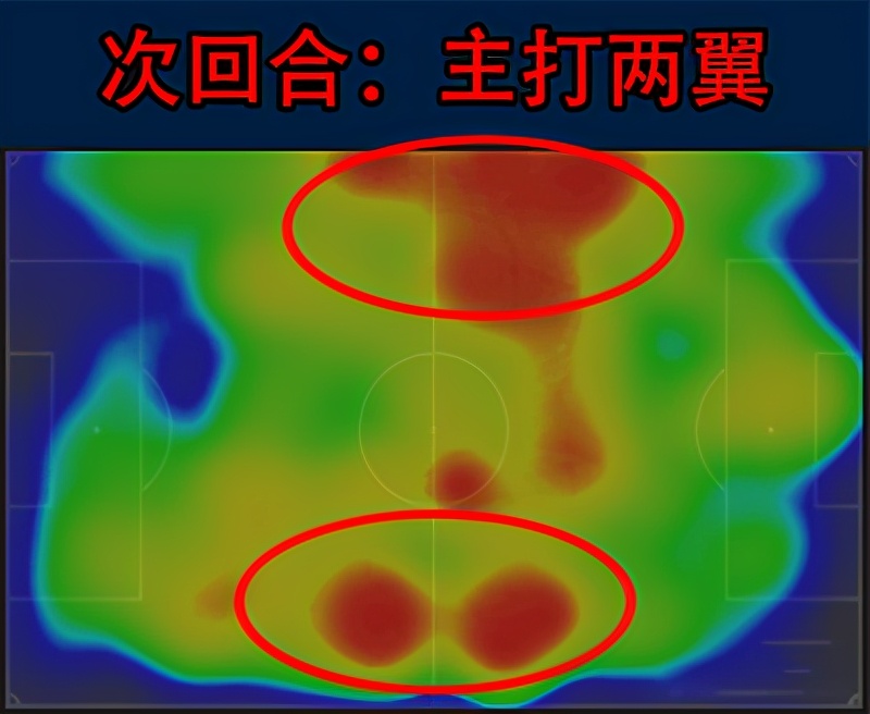 英超热刺对阿斯顿维拉结果,英超阿斯顿维拉vs布莱顿伤停