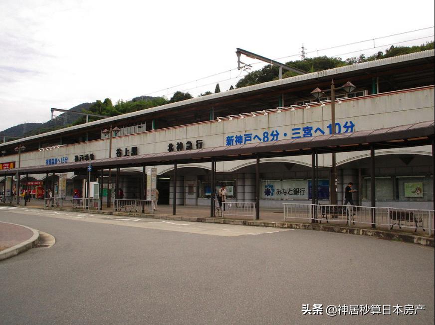 投资回报率稳定的城市,投资容错率