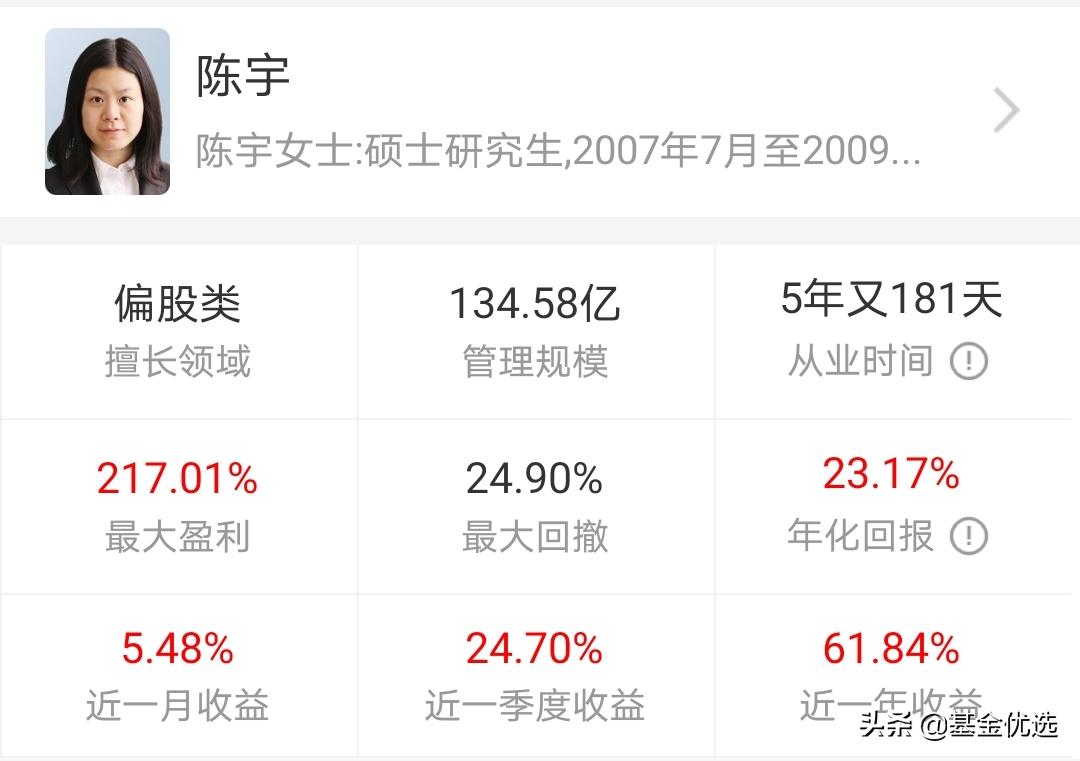 兴全基金最新分析,兴全基金经理排行榜