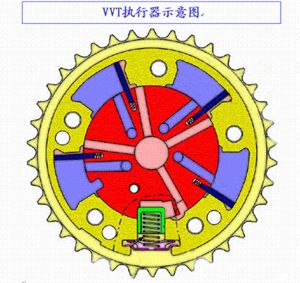 新君威1.6t故障码p0299,新君威2.0p0171故障码怎么解决