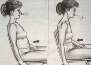 前中斜角综合症,前中斜角肌间沟有多长