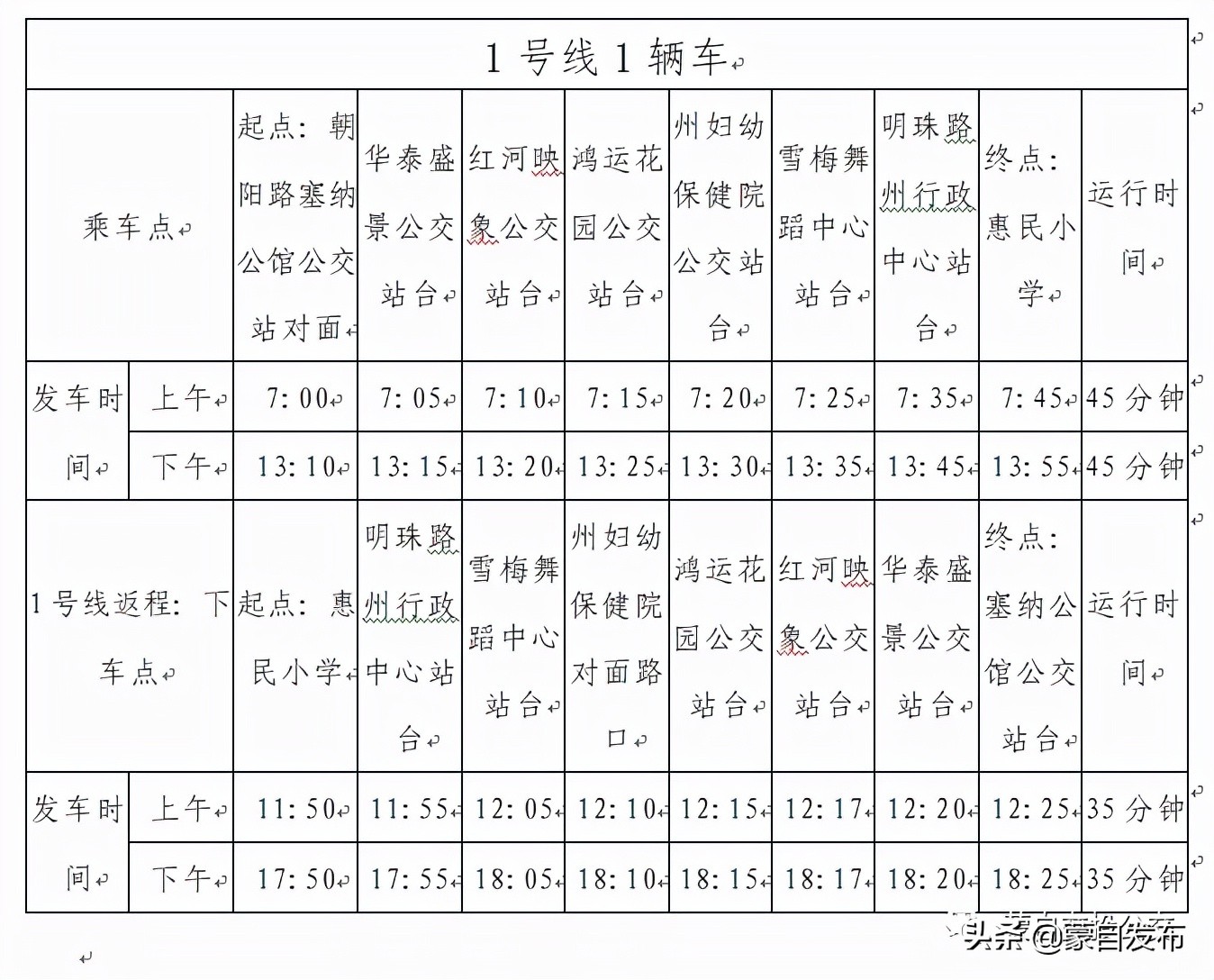 蒙自公交卡怎么充值,蒙自公交卡办理学生专线有大变化