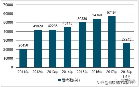 艾滋病病毒体外接触会感染吗,不小心感染上艾滋病毒怎么办