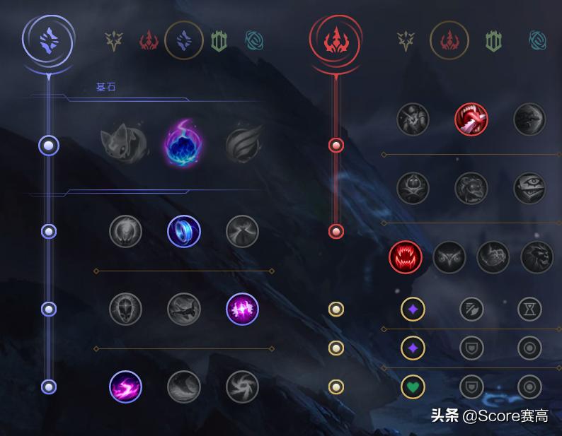 魔蛇之拥卡西奥佩娅图片,卡西奥佩娅装备中单