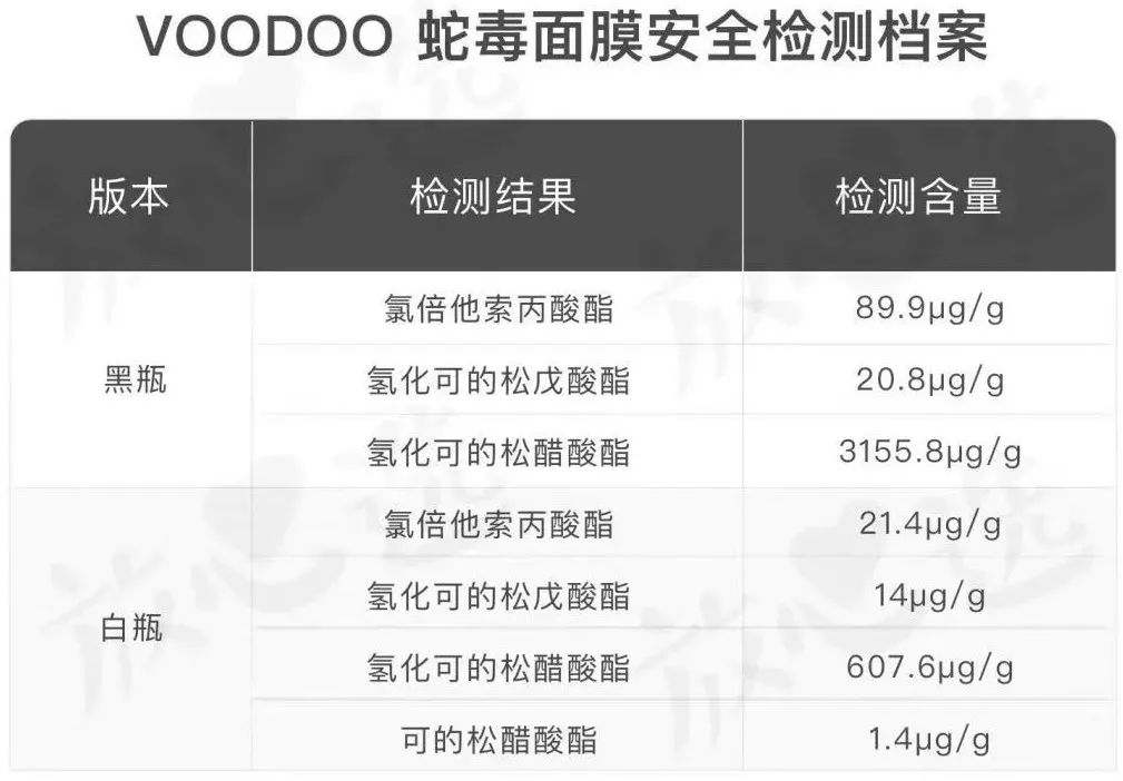 你还在用一堆高价的产品吗,你还在用一些劣质面膜吗