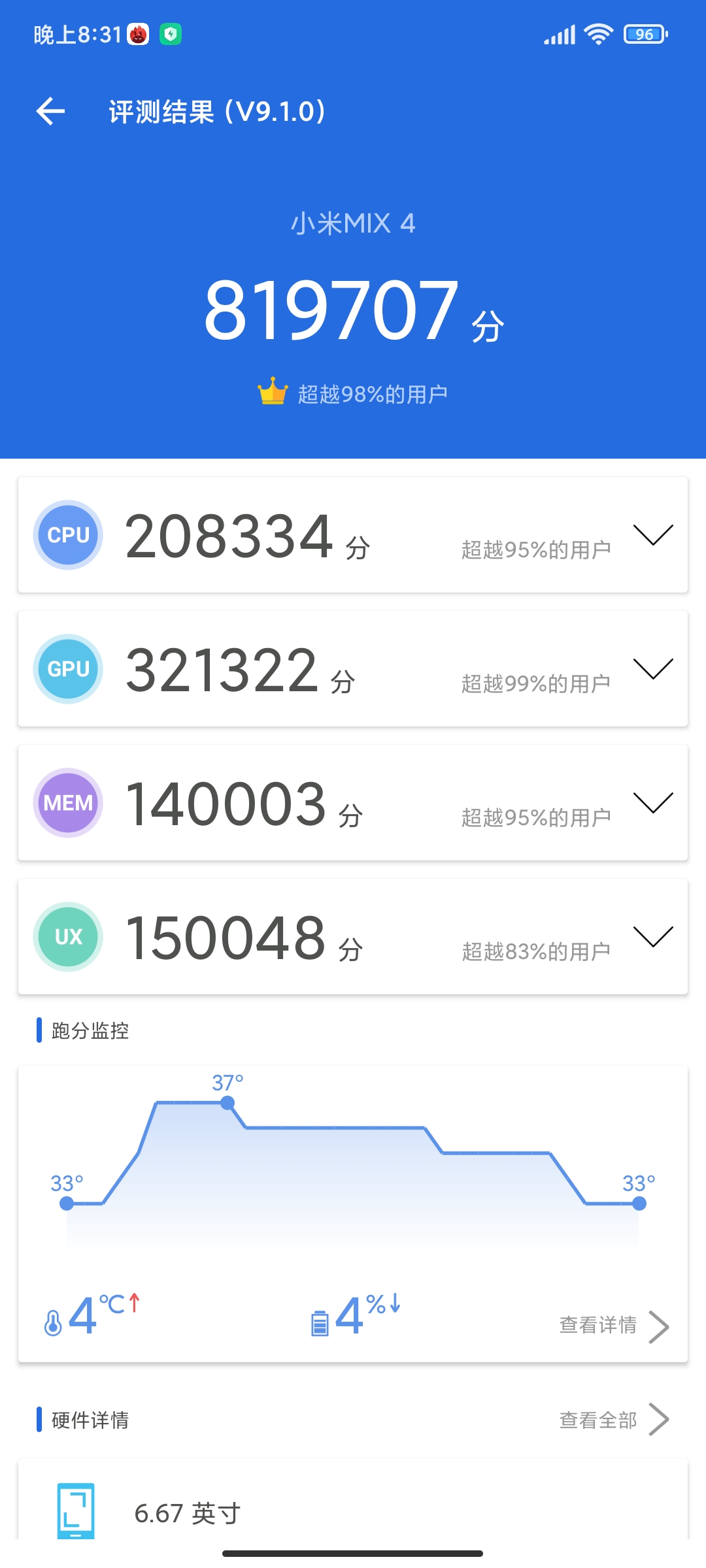 小米4到底好不好用啊,小米mix4缺点及差评