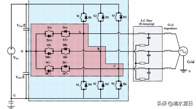 閫嗗彉鐢垫簮宸ュ巶,閫嗗彉鐢垫簮宸ョ▼璁捐
