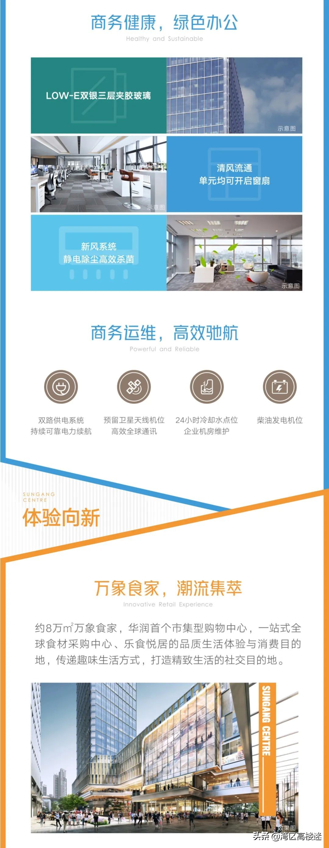 正在“长高”的深圳笋岗片，328米宝能中心，华润打造的润弘大厦