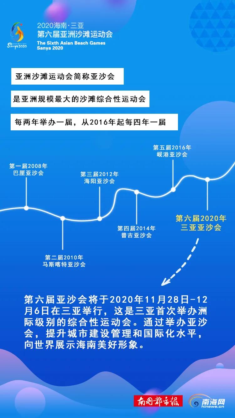 厉害了！足球比赛用上乒乓设备，原来你是这样的“亚沙”→