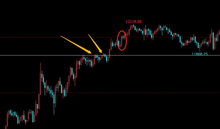 股票期货短线操作技巧,股市期货交易有哪些技巧