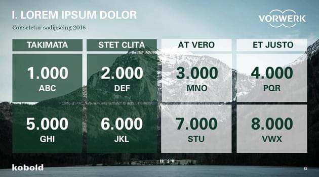 ppt正确制作流程,ppt怎么制作顺序图