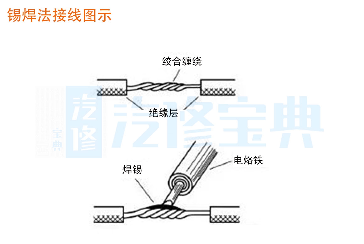 汽车线束要怎么修?3大派系了解一下