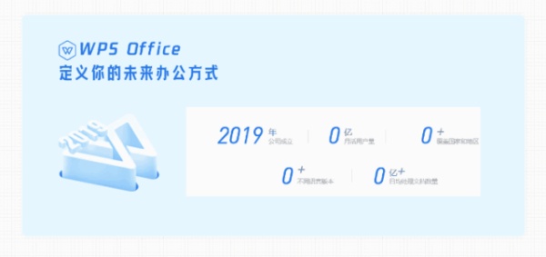 正式官宣!WPS又又又又双叒叕出了一个新技能